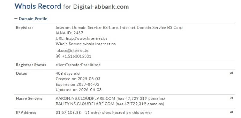 ABBank