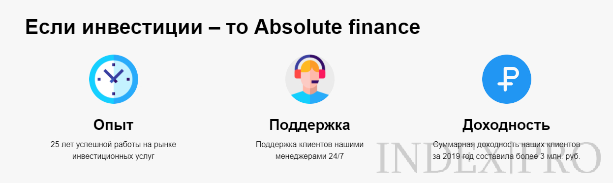 Absolute Finance