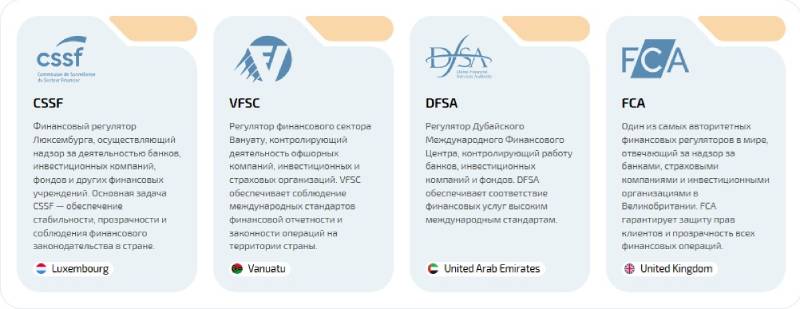 Acetra