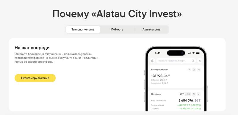 Alatau City Invest