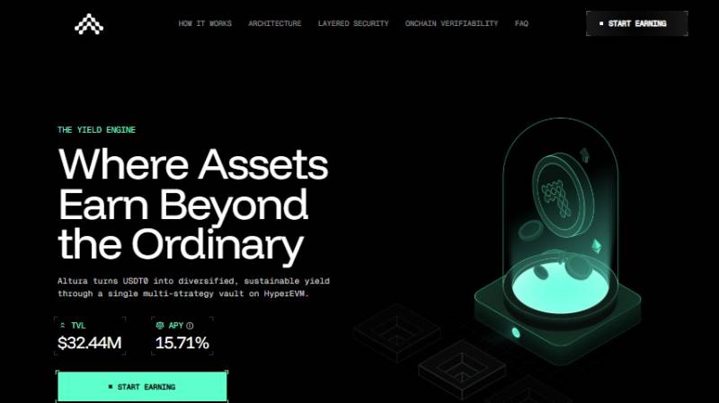 Altura Trade