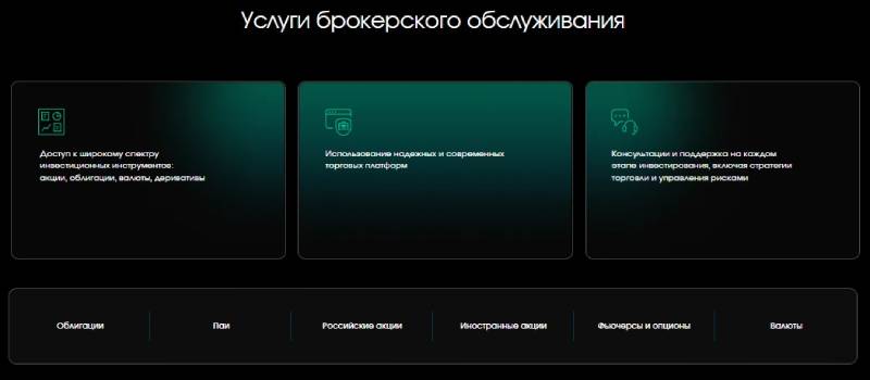 Аманита Капитал