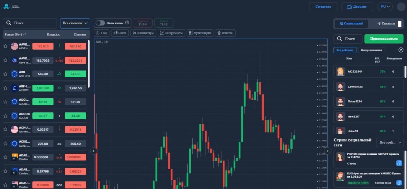 Ambersgate Global