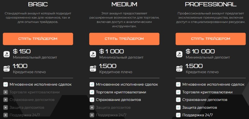 Apcentiv