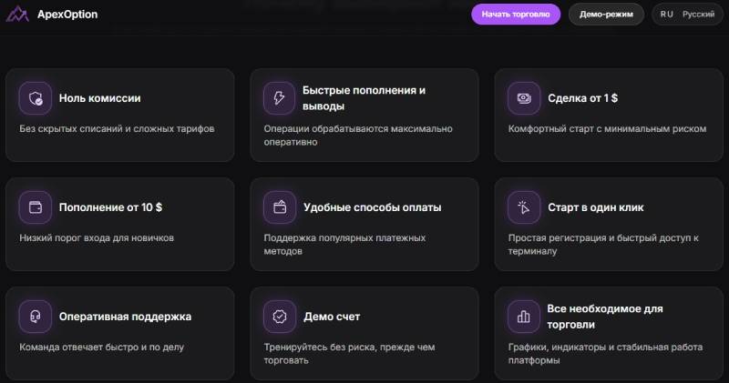 Apex Option