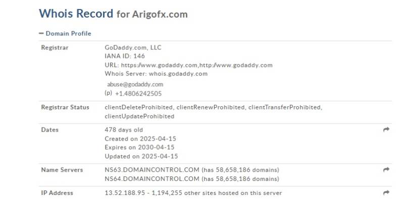ArigoFX
