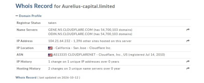 Aurelius Capital Limited