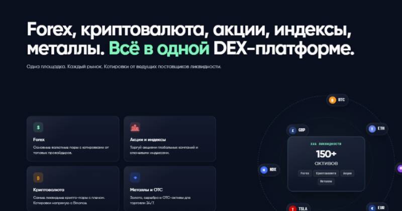 BinoDex