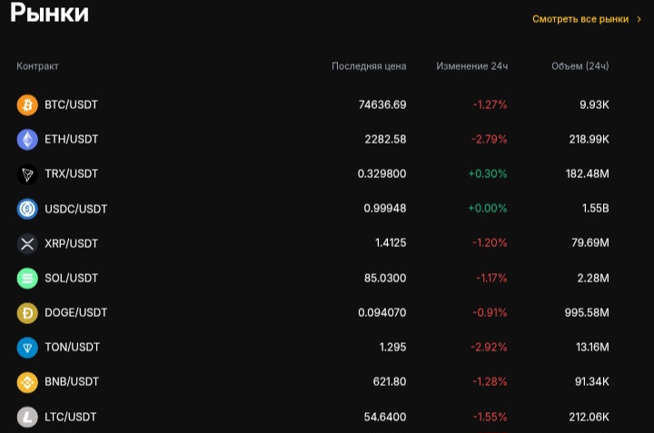 BiteXpro