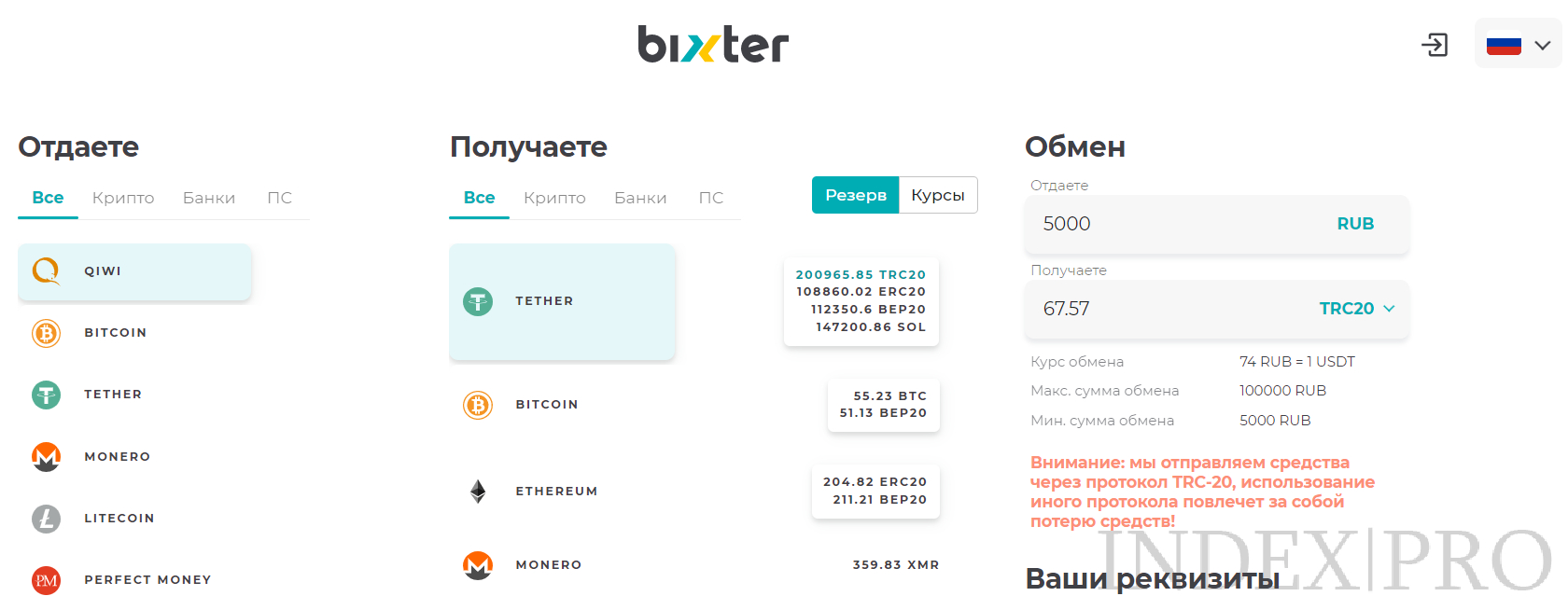 Bixter