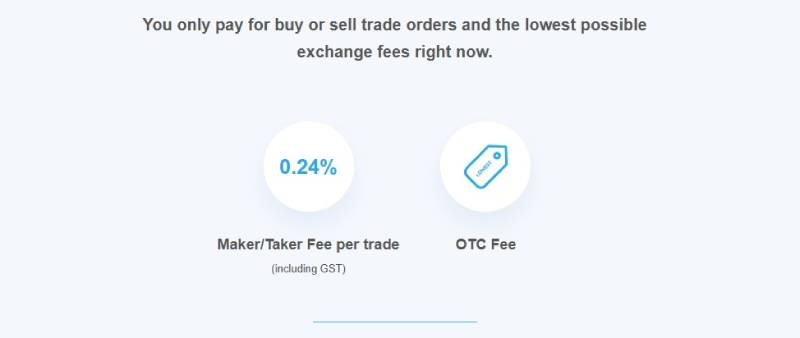 BuyUcoin