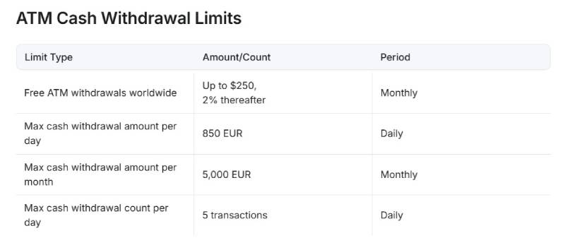 COCA Wallet