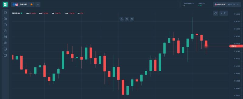 Платформа CQGWEB — очередной подконтрольный софт серийных мошенников