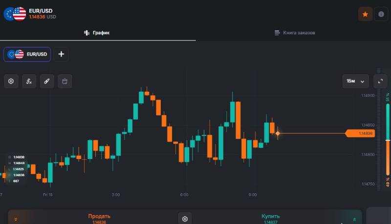 CapitalRoute: почему «платформа для инвестиций» на деле оказывается обычной программой CapitalRoute: почему «платформа для инвестиций» на деле оказывается обычной программой