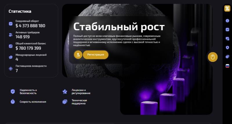 CapitalRoute: почему «платформа для инвестиций» на деле оказывается обычной программой CapitalRoute: почему «платформа для инвестиций» на деле оказывается обычной программой