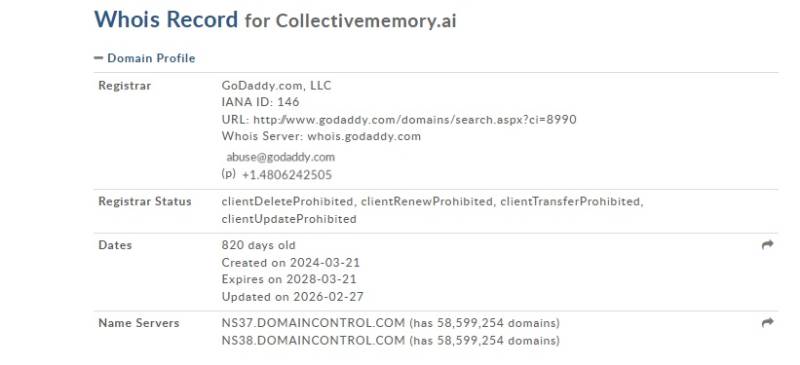 Collective Memory