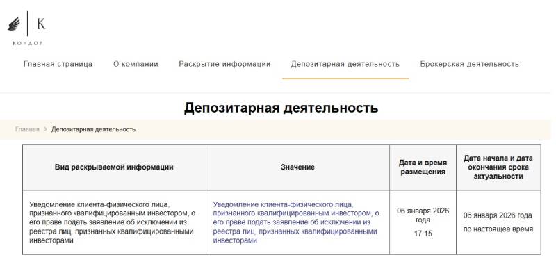 Кондор Капитал