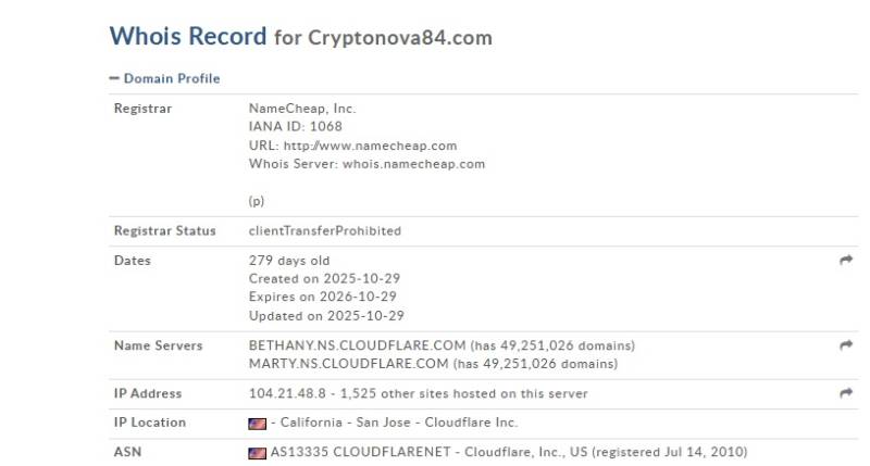 CryptoNova84