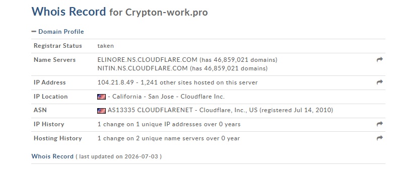 Crypton Work