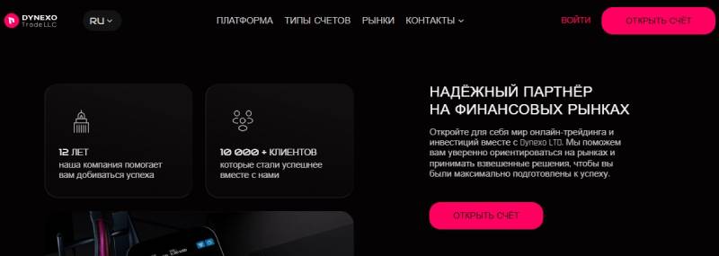 Dynexo LTD