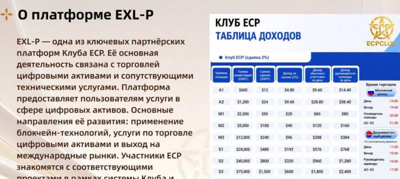 ECP Club