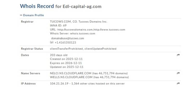 EDL Capital Ag