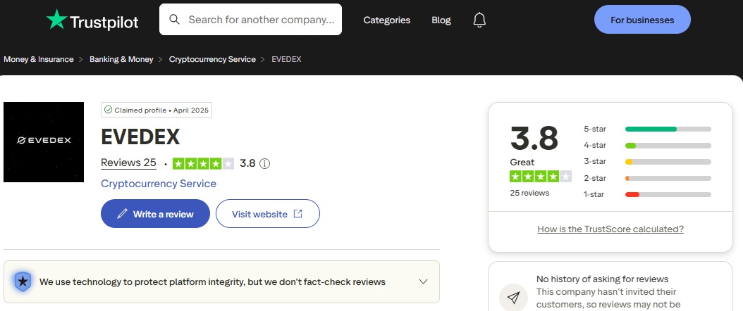Evedex
