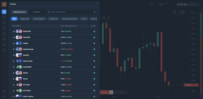 FinLayer — биржа, торговая площадка или скам?