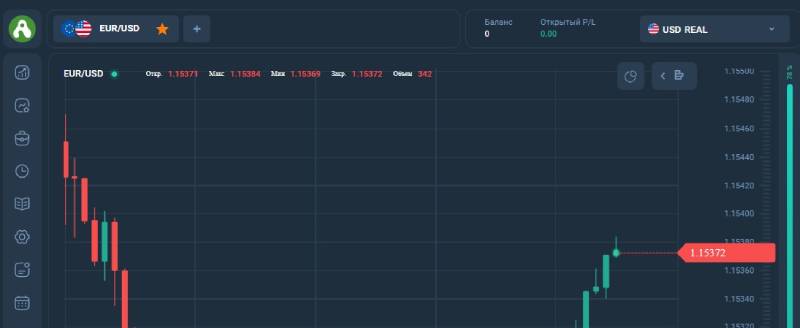 FinVision: что это за терминал, отзывы пользователей и почему деньги не выводятся