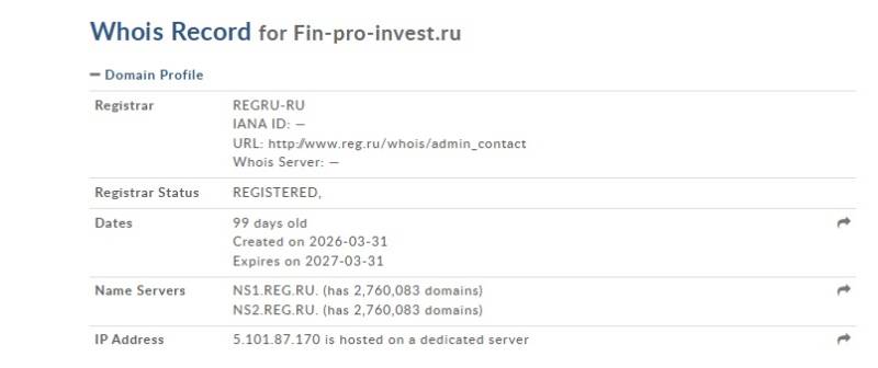Fin Pro Invest