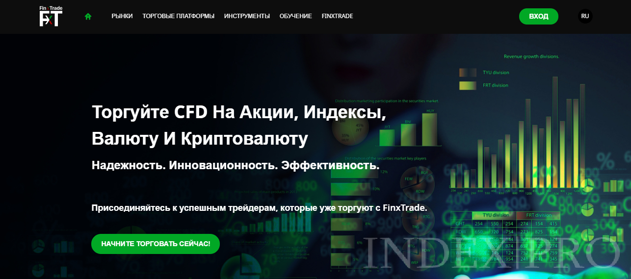 FinxTrade