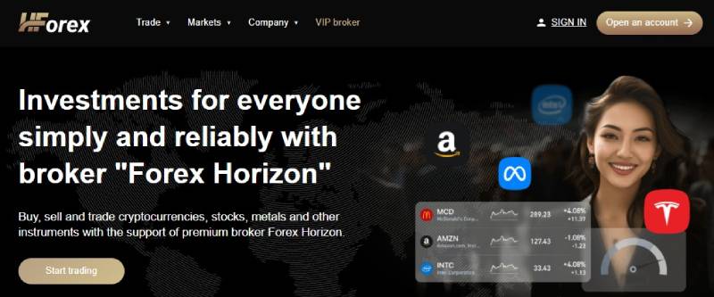 Forex Horizon