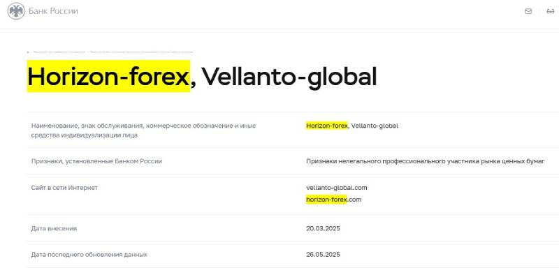 Forex Horizon