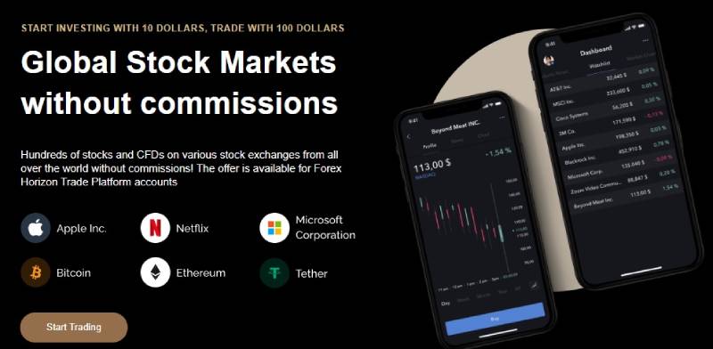 Forex Horizon
