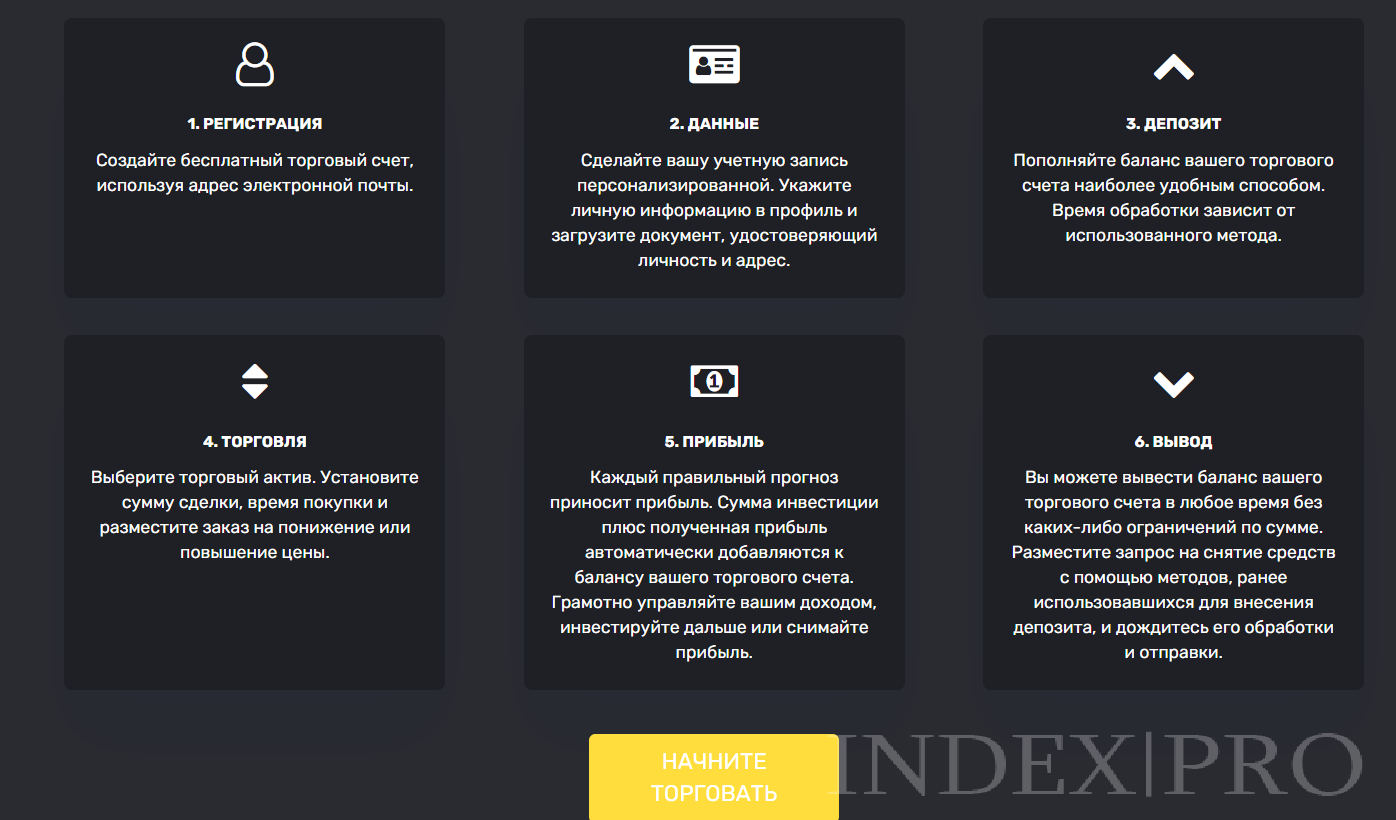 FreelanceTrading