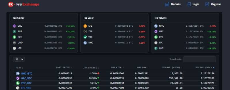 FreiExchange