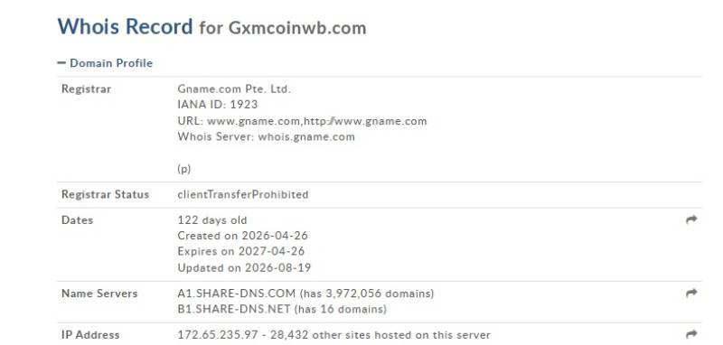 GXMCOIN