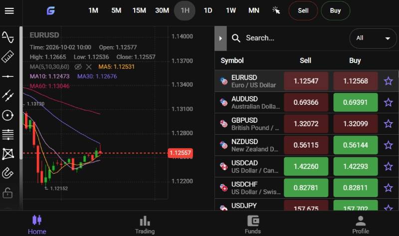 Gallus Liquidity Fund
