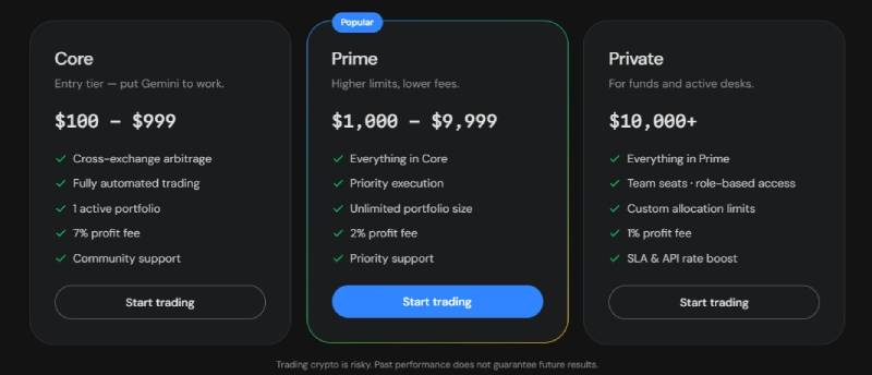 Gemini Trade