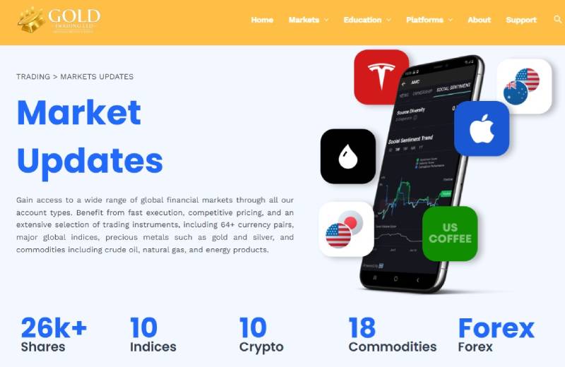 GoldTradingLTD