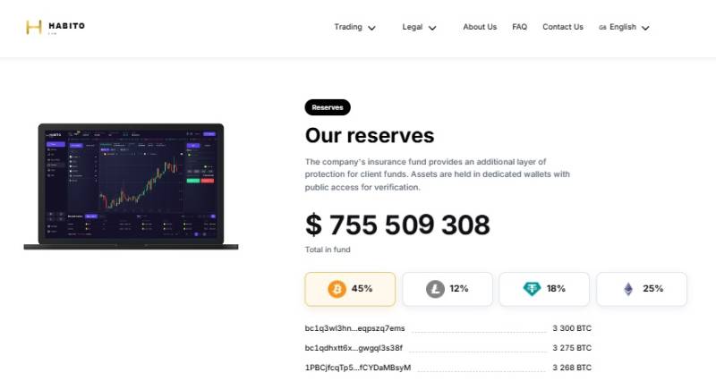 Habito Ltd