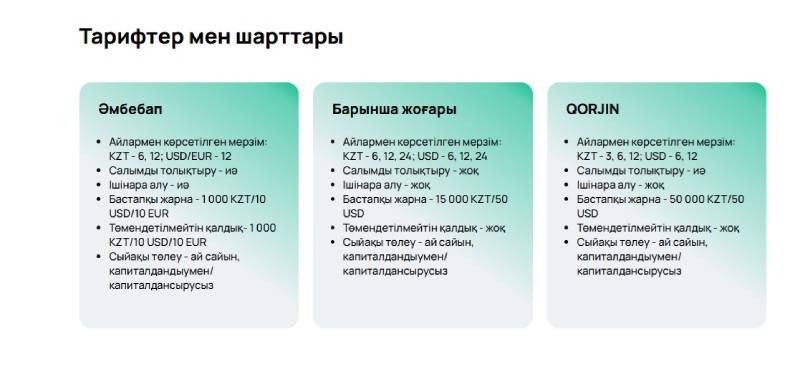 Halyk Bank