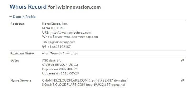 IWizinNovation