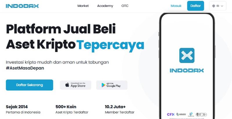 Indodax