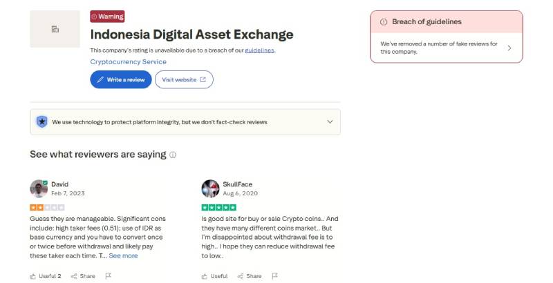 Indodax
