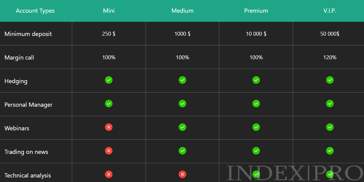 JSM Markets