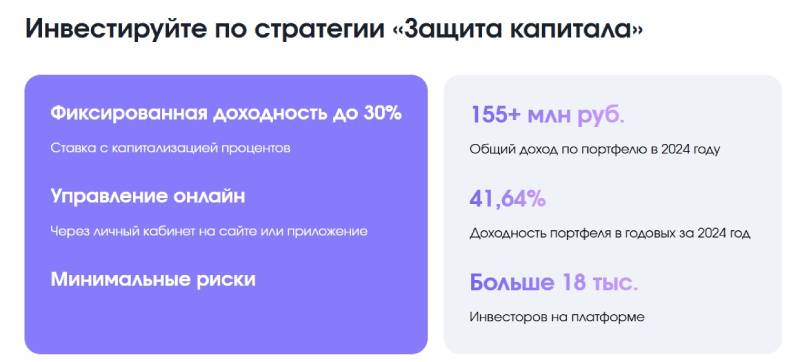 Lender Invest