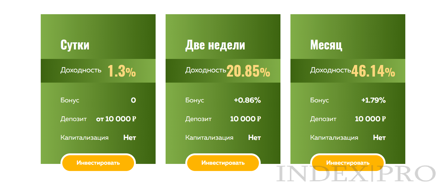 Line Capital