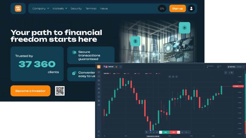 MarketGrid — торговый терминал, используемый в схемах обмана пользователей