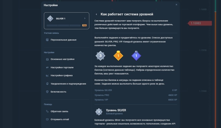 MarketWave — арифметика иллюзии: как терминал Sonolokyina удваивает цифры на экране MarketWave — арифметика иллюзии: как терминал Sonolokyina удваивает цифры на экране